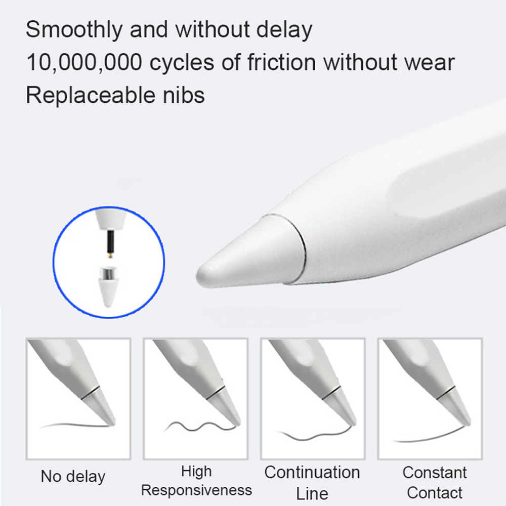 Universal Stylus Pen for Andro - Ipad Pencil Stylus review and price