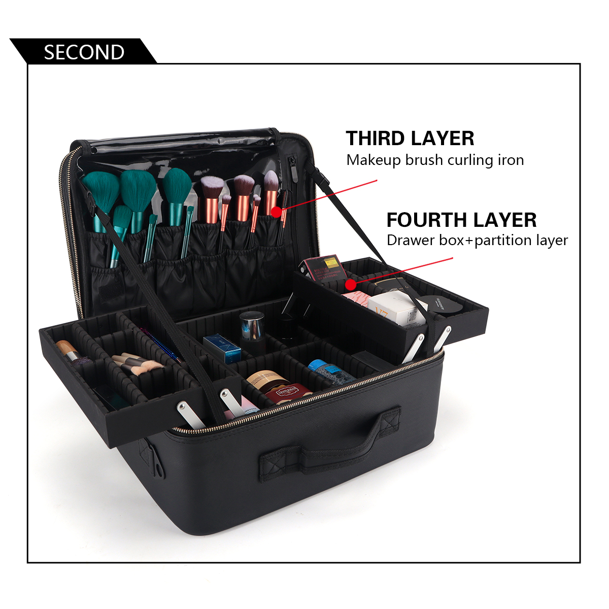 Women Travel Cosmetic Case Org - Tablet Accessories For Girls review and price